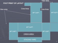 02_footprint_of_layout